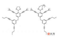 什么是有机化学 有机化学和生物化学之间有什么区别？