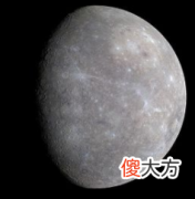 天文学基础知识水星 水星的资料