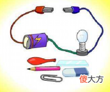 电学基础知识大全 学生必须掌握的物理知识要求