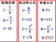 儿童物理知识 功率是什么意思