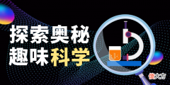 孩子想知道的趣味地理知识：你知道指南针为什么指着南方吗？面南背北——指南针的坐姿