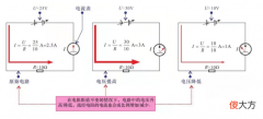 什么是欧姆定律 欧姆提出欧姆定律