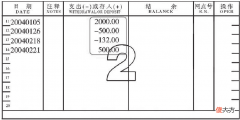 负数的起源和发展、负数的表示方法