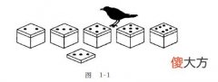 一对一的数数从未开化到文明｜数学与生活