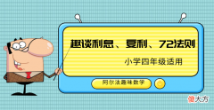 从小会理财 生活中的趣味数学题：压岁钱应何去何从？趣谈利息、复利、72法则。