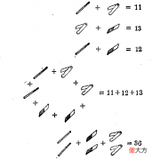 五年级方程趣味数学题：铅笔、刀片和橡皮