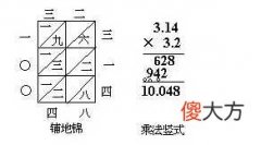 数学故事：古时候中国人做乘法